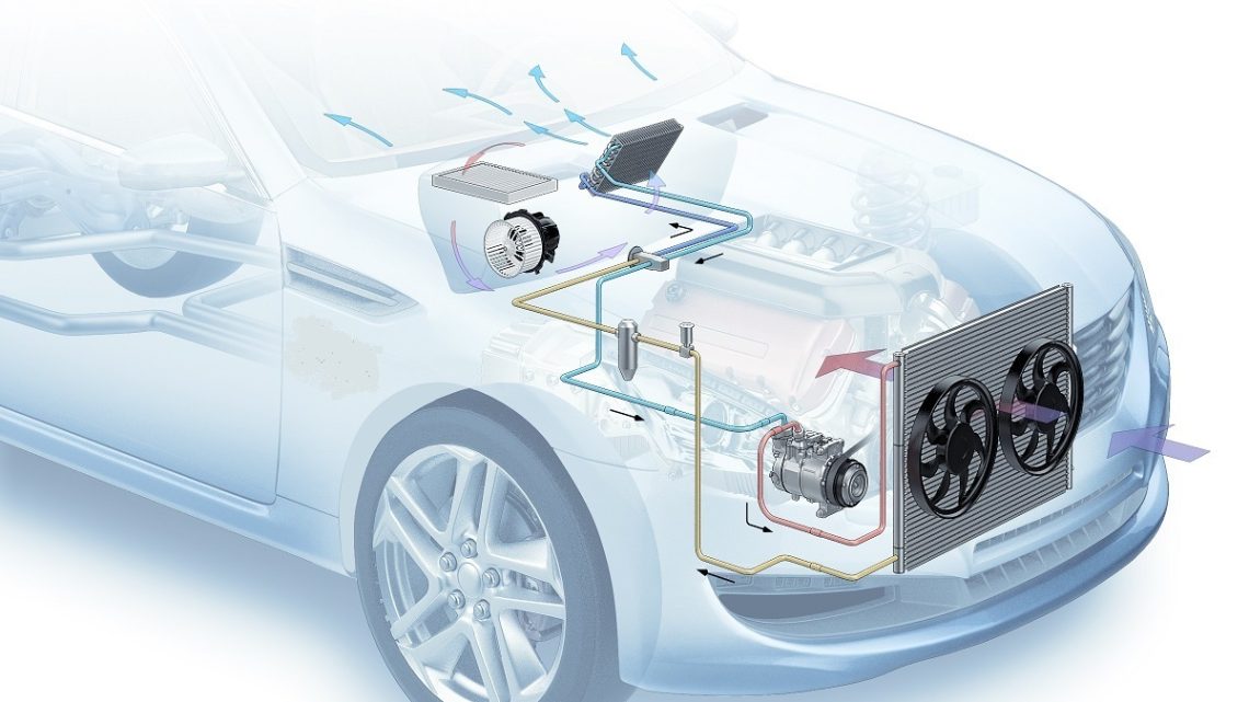 Важность системы отопления и кондиционирования вашего автомобиля