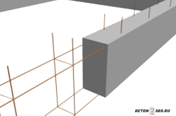 Армирование подпорной стены из бетона