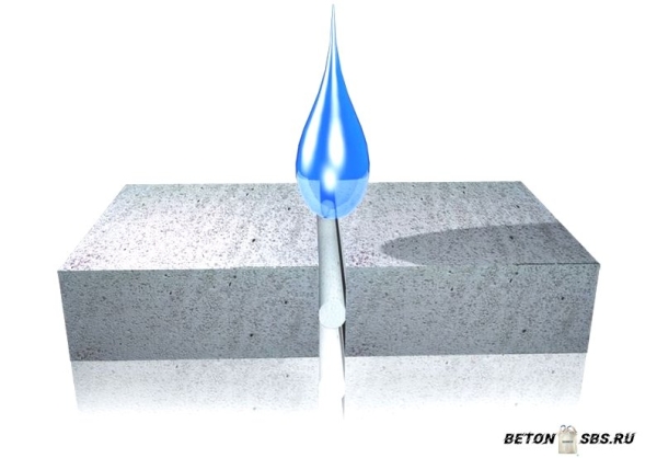 Управление по гидроизоляции бетона
